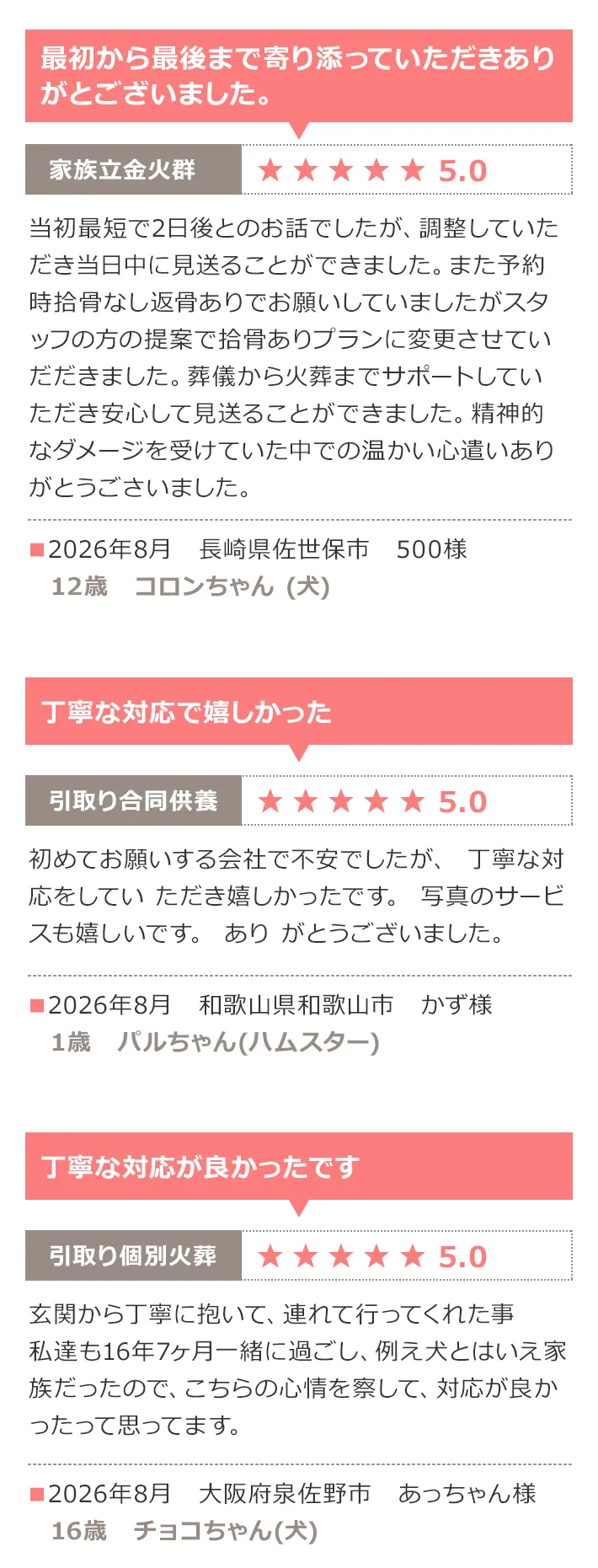 口コミ 1-3