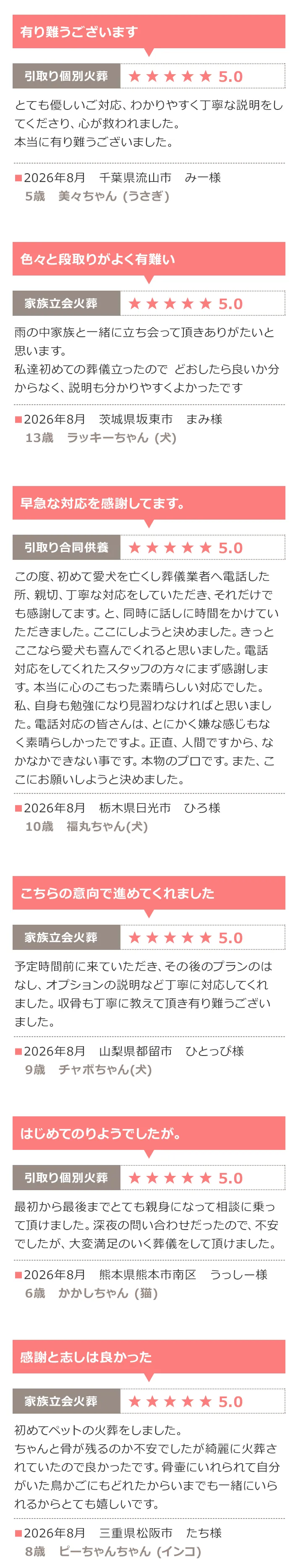 口コミ 4-9